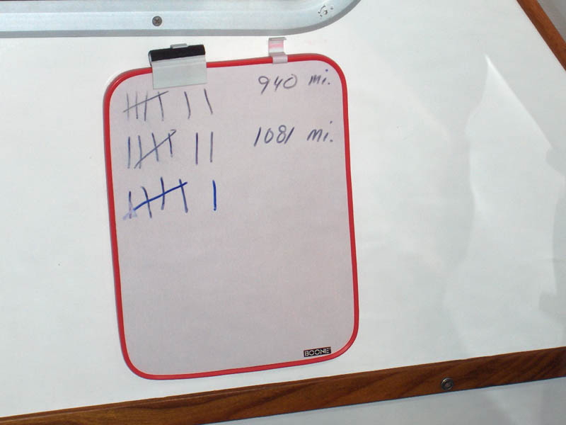 Sharon's count of the days in jail